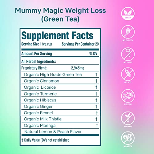 Mummy Magic Slim Tea - 100% Organic- Peach Flavor- Up To 40 Servings - 20 Count Mummy Magic buy supplements canada