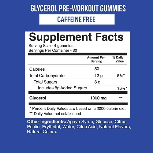 VitaPatch Premium Grade Glycerol Gummies Stim Free Pre Workout - Intense Pump VitaPatch buy supplements canada