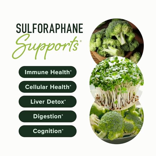 20MG Sulforaphane | From Broccoli Sprouts & Seed Extract | 565MG Microbeadlet SMNutrition buy supplements canada