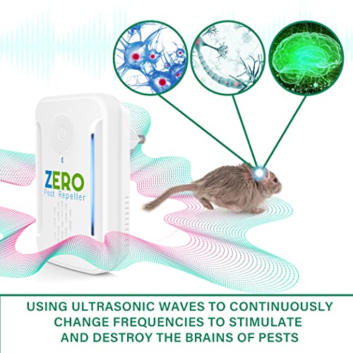 Ultrasonic Pest Repeller, Indoor Ultrasonic Repellent for Roach, Rodent ZEROPEST buy supplements canada