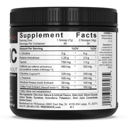 PEScience High Volume + Prolific Pre-Workout Stack, Powerful Nitric Oxide & Energy PEScience buy supplements canada