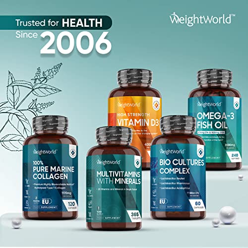 Multivitamin Tablets for Men & Women with 27 Active Multivitamins & Minerals Like Iron WeightWorld buy supplements canada