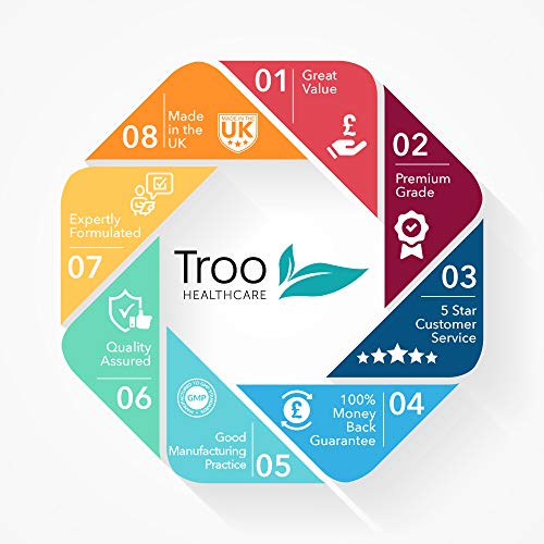 Troo Marine Collagen Supplement - 60 High Strength Capsules 1200mg Serving - Hydrolysed Marine Collagen Peptides with Vitamin C Troo Health Care buy supplements canada