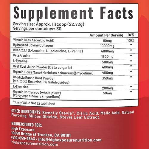 High Exposure Pre Workout Energy Mix | Pre Workout Powder for Men and Women High Exposure buy supplements canada