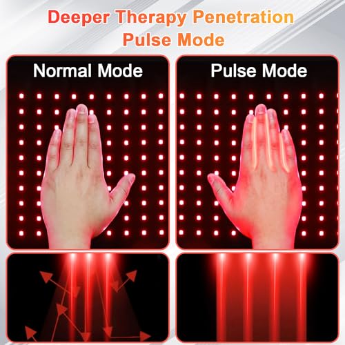 UTK Red Light Therapy for Body, Large Infrared Light Therapy Pad for Deeper Tissue, 24" x 12" Size UTK buy supplements canada
