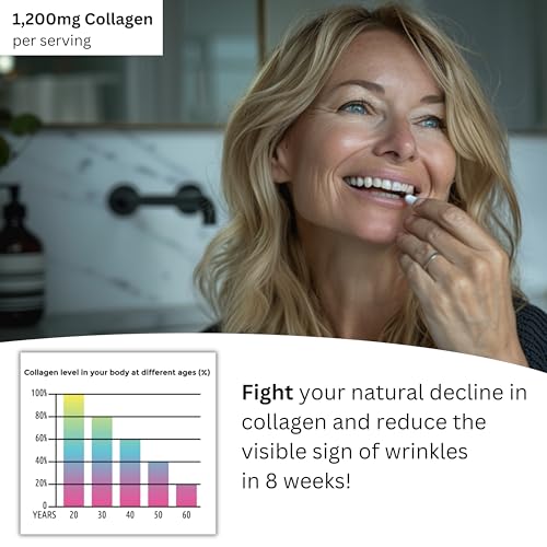 Re-Coll 1200mg Collagen Capsules - High Strength Supplement with Hyaluronic Acid - for Hair Skin Re-Coll buy supplements canada