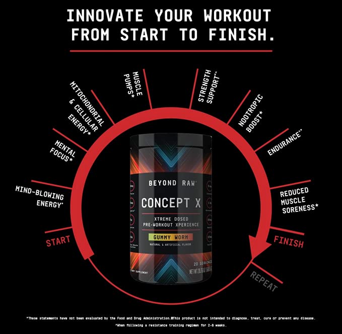 BEYOND RAW Concept X | Clinically Dosed Pre-Workout Powder | Contains Caffeine BEYOND RAW buy supplements canada