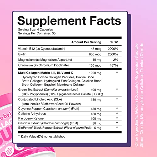 Obvi Collagenic Burn, Collagenic Fat Burner, Thermogenic Fat Burner for Weight Loss Obvi buy supplements canada