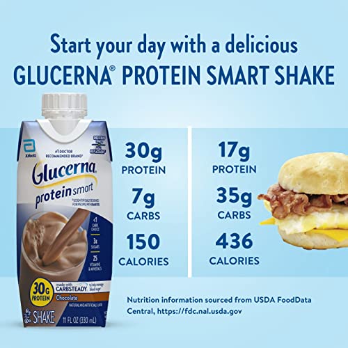 Glucerna Protein Smart Nutritional Shake, Diabetic Protein Drink, Blood Suga Glucerna buy supplements canada