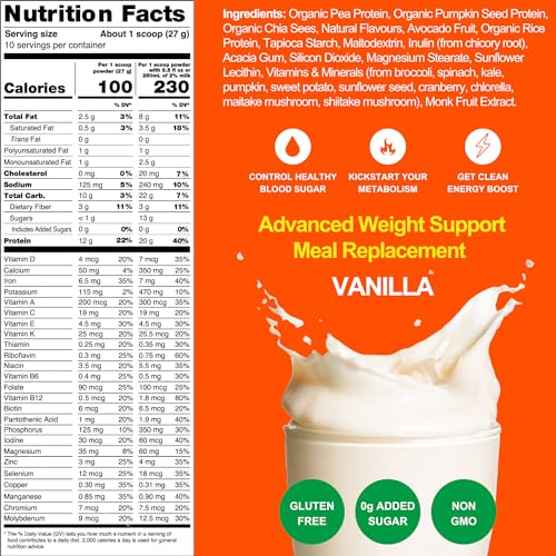 Metavo Advanced Weight Support Meal Replacement Vanilla Metavo buy supplements canada