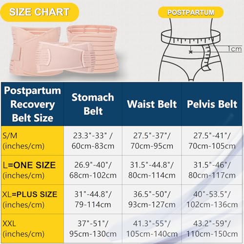 ChongErfei 3 in 1 Postpartum Support - Recovery Belly/waist/pelvis Belt Shapewear Slimming ChongErfei buy supplements canada