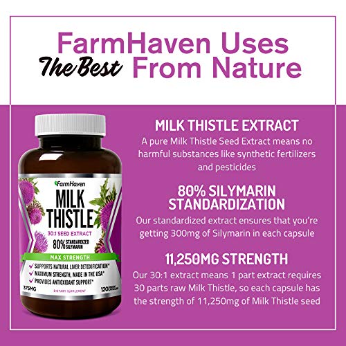 FarmHaven USDA Organic Milk Thistle Capsules | 11250mg Strength | 30X Concentrated FarmHaven buy supplements canada