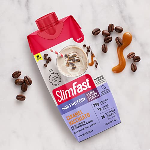 SlimFast Protein Shake with Caffeine, Caramel Macchiato- 20g Protein, Meal Replacement SlimFast buy supplements canada