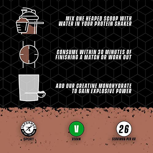 Soccer Supplement Vegan Protein Powder - 25g's of Protein per Serving, Chocolate Flavour SOCCER SUPPLEMENT buy supplements canada