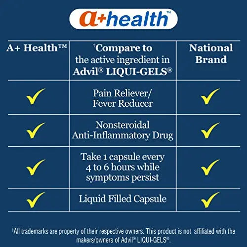 A+Health Ibuprofen 200 Mg Softgels, Pain Reliever/Fever Reducer (NSAID), 300 Count A+Health buy supplements canada