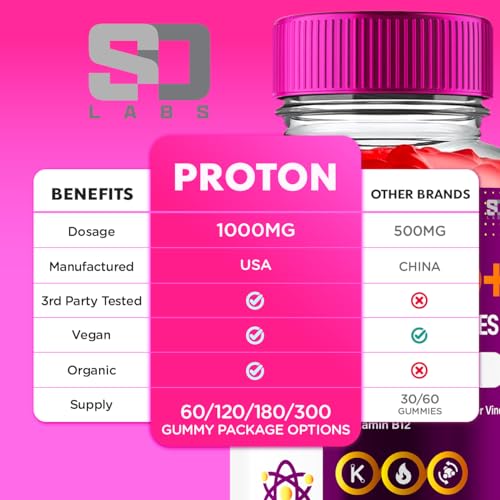 Proton Keto ACV Gummies Advanced Weight Loss 1000 MG, Proton Keto ACV Gummies S.O Labs buy supplements canada