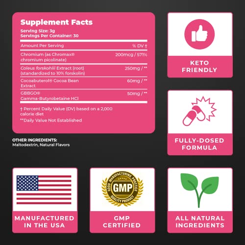 UNALTERED Slim Coffee - Coffee Additive (Not a Replacement) - Keto Diet Friendly - Features Forskolin UNALTERED buy supplements canada