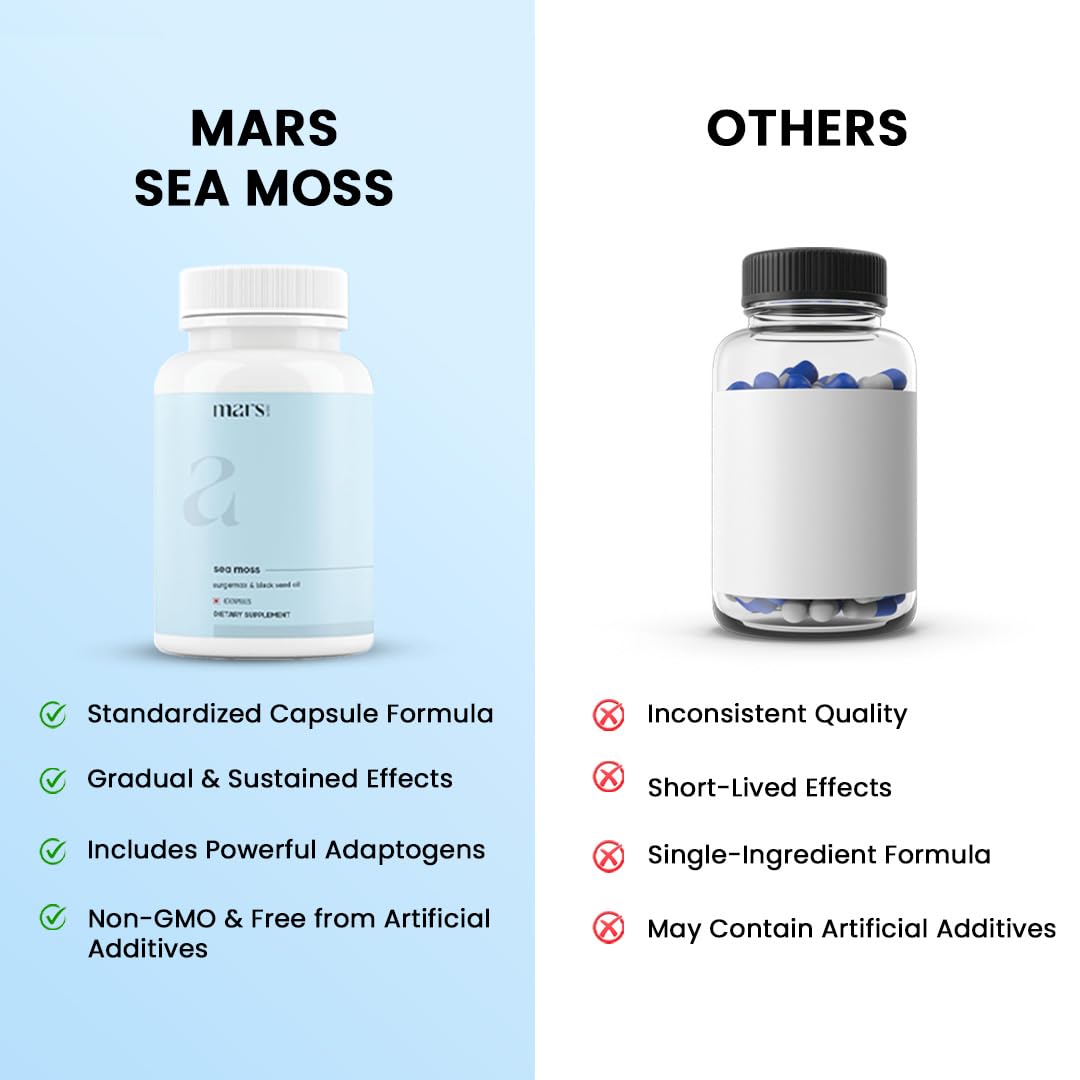 mars by GHC Mars Surge Natural Sea Moss Caps (60N) | Packed with 84 Minerals | Powered with Black Seed Oil | | Overall Well Being - Pack of 1 mars by GHC buy supplements canada