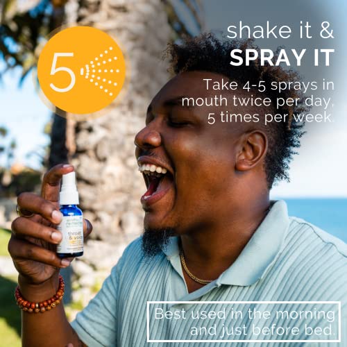Siddha Remedies Throat & Voice Homeopathic Oral Spray for Sore, Strained Throat | Helpful Siddha buy supplements canada
