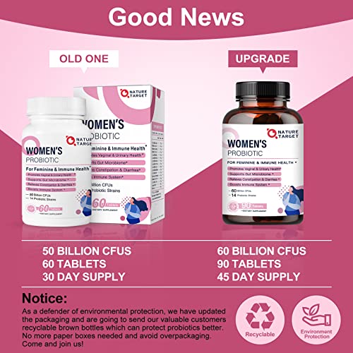 Probiotics-for-Women, Probiotics and Prebiotics, Cranberry and D-Mannose, 50-Billion NATURE TARGET buy supplements canada