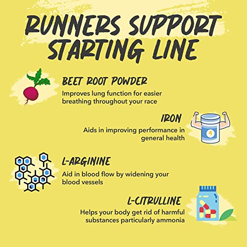 VeraWella - Runners Support Starting Line, Nitric Oxide Booster with L-Arginine, L Citrulline VeraWella buy supplements canada