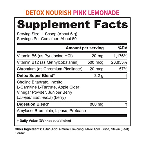Detox Cleanse for Weight Loss and Belly Fat - Anti Bloat and Digestive Health Clean Gut Vitauthority buy supplements canada
