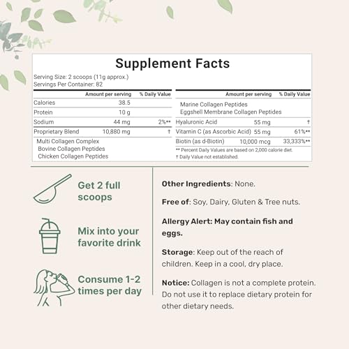 Multi Collagen Protein Powder, 2 Pounds – Type I,II,III,V,X with Biotin 10000mcg Micro Ingredients buy supplements canada