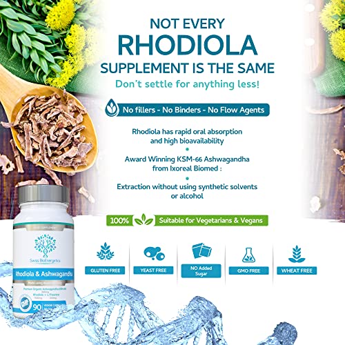 Rhodiola & Ashwagandha with L-Theanine - Award Winning Ashwagandha KSM-66 600mg swiss bioenergetics buy supplements canada