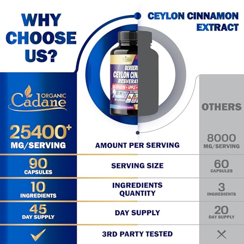 Ceylon Cinnamon 15000mg Berberine 3000mg Quercetin 2000mg Supplement - Support Organic Cadane buy supplements canada