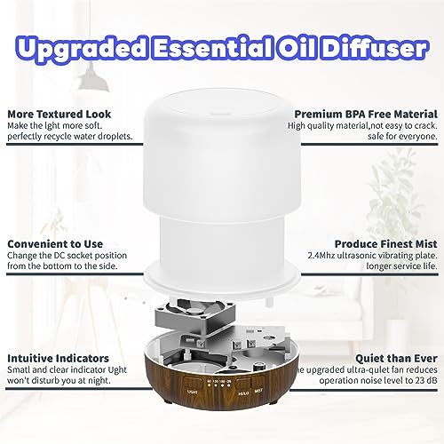 Scent Essential Oil Diffuser 2 Pack Max 200 ML Ultrasonic Cool Mist Humidifiers and Aromatherapy Otheya buy supplements canada