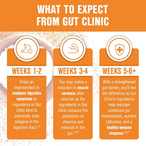 Salt Wrap Gut Clinic – Postbiotics for Digestive Symptoms, Complete Gut Health Salt Wrap buy supplements canada