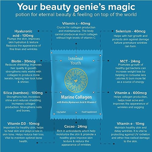 Marine Collagen Powder 10000mg with Hyaluronic Acid Biotin and Vitamin C A D3 E - Collagen Internal Youth buy supplements canada