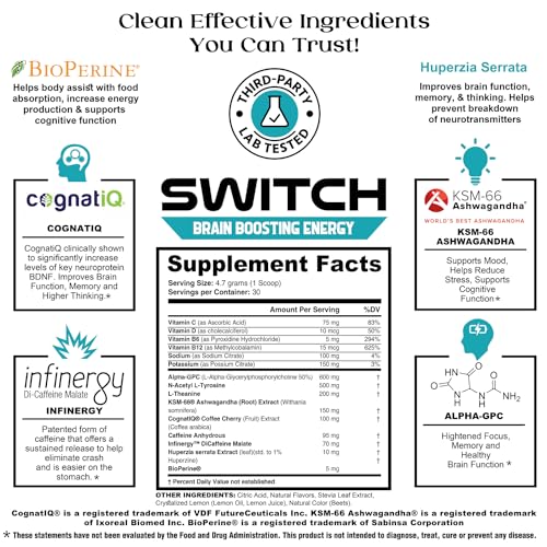 Switch, Brain Boosting Nootropic Energy Supplement, Increase Mental Focus & Cognitive CoreBody Nutrition buy supplements canada