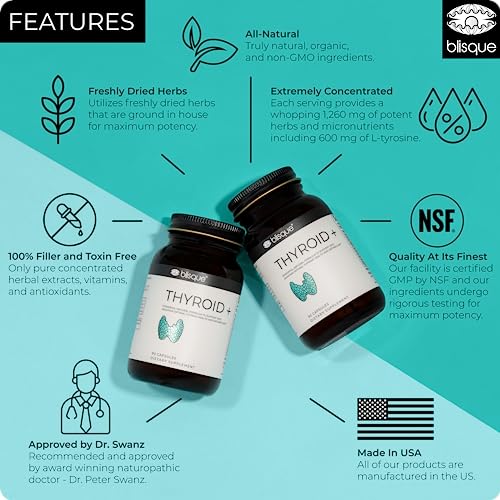 Blisque – Thyroid Support Supplement Complex for Healthy Metabolism and Increased Energy Blisque buy supplements canada