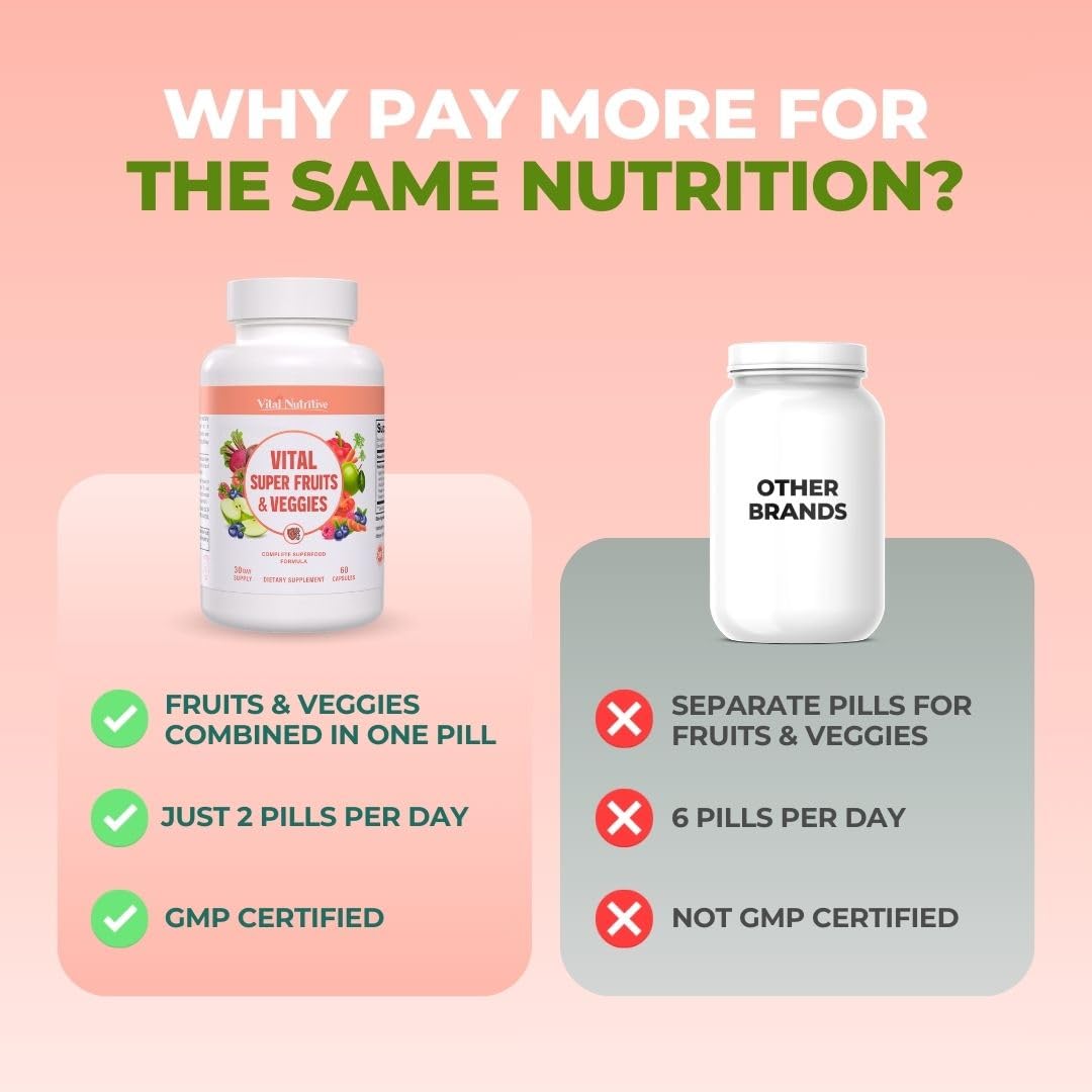 Vital Super Fruits & Veggies - Daily Superfood Capsules for Adults - Fruit & Vegetable Supplements to Boost Immunity & Energy - 2-in-1 Formula for Overall Wellness VITAL NUTRITIVE buy supplements canada