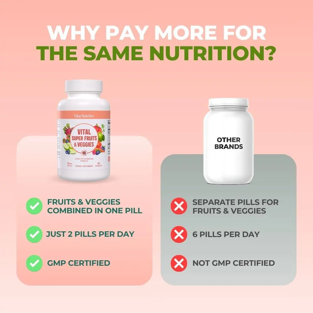 Vital Super Fruits & Veggies - Daily Superfood Capsules for Adults - Fruit & Vegetable Supplements to Boost Immunity & Energy - 2-in-1 Formula for Overall Wellness VITAL NUTRITIVE buy supplements canada