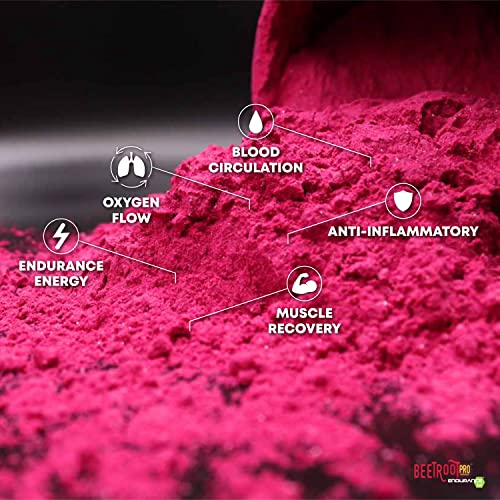Beetroot Pro Pre-Workout Powder - 10oz, 28 Servings, Dark Cherry Flavor - Boosts Energy Beetroot Pro buy supplements canada