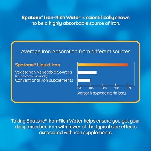 Spatone Natural Liquid Iron Supplement, Apple Flavour With Vitamin C (28 Sachets) Spatone buy supplements canada