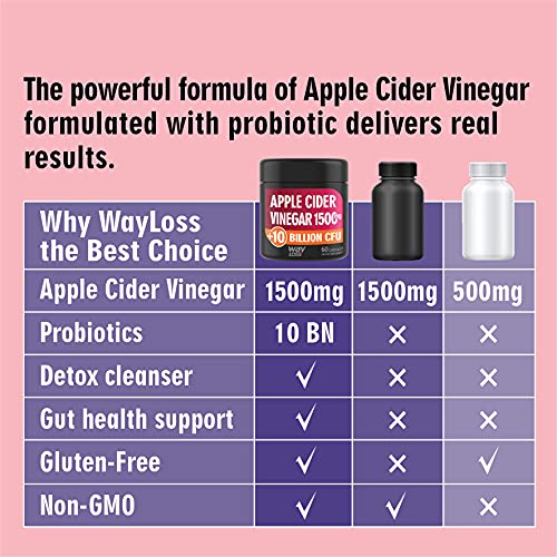 WayLoss 1500mg Apple Cider Vinegar Capsules/Apple Cider Vinegar Pills w/ 10 BILLLION WAY LOSS buy supplements canada