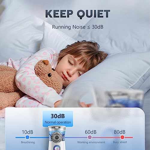 Compact Portable Nebulizer, Mesh Nebulizer, auto-Cleaning Handheld Nebulizer Dornvap buy supplements canada