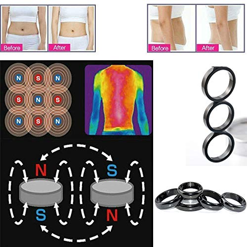 CSIYANJRY99 Lymph Purifying Ring Lymphatic Drainage Therapeutic Rings Set CSIYANJRY99 buy supplements canada