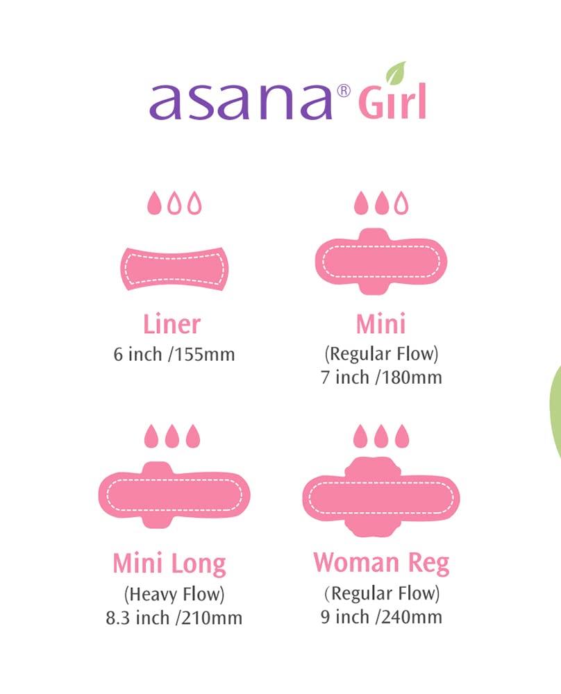 Asana Natural Teen Period Pads Combo Pack (Mini, Mini Long, Liner, and Women Reg - Chlorine Free Asana buy supplements canada