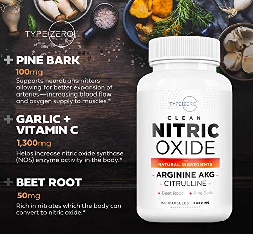 Type Zero Nitric Oxide 6X Booster, 150 Veggie Capsules - Natural Supplement - Beetroot Type Zero buy supplements canada