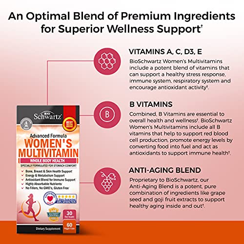 Multivitamin for Women with Vitamin D3 - Multivitamins for Bone Breast Skin Joint BioSchwartz buy supplements canada