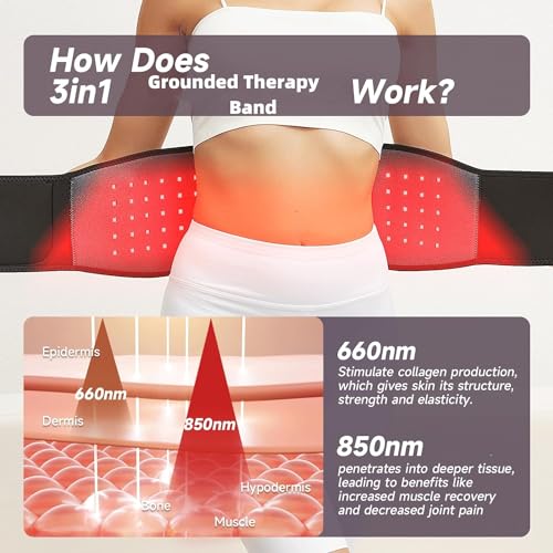 SZDMDISLET Grounding Back Support for Sleep, Energy, Pain Relief, Inflammation, Balance SZDMDISLET buy supplements canada