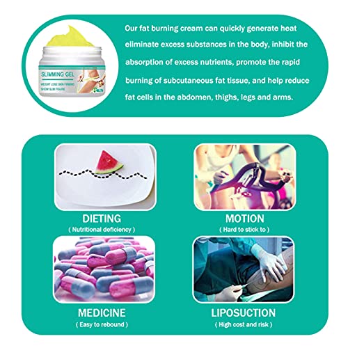 Slimming Cream, Navel Arm Leg Belly Ginger Fat Burning Cream, Weight Loss Skin Firming SURORAIN buy supplements canada