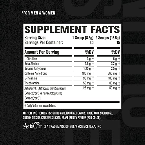 NITROSURGE Pre Workout Supplement - Endless Energy, Instant Strength Gains Jacked Factory buy supplements canada