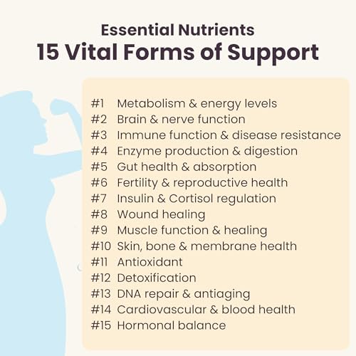 Women's Health Network Essential Nutrients – Daily Multivitamin for Energy, Healthy Aging & Immune Support, Folate as Quatrefolic®, a Patented Natural Form of 5-MTHF Women's Health Network buy supplements canada