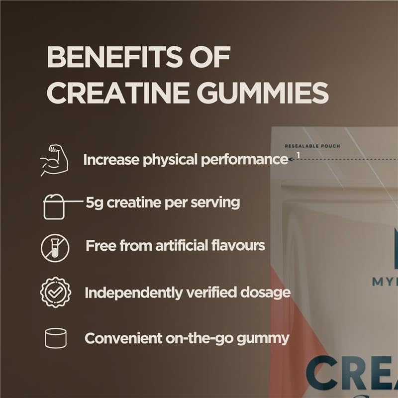Myprotein Creatine Gummies, 5g Creatine Monohydrate per Serving, Peach, 90 Count, 18 Servings, Chewable Post/Pre Workout Strength & Recovery Sports Nutrition Supplement, Vegan, Non-GMO Myprotein buy supplements canada